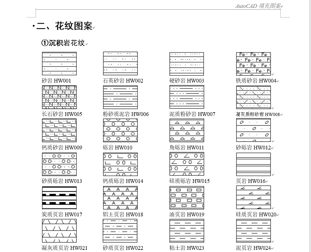 CAD岩性花纹填充库