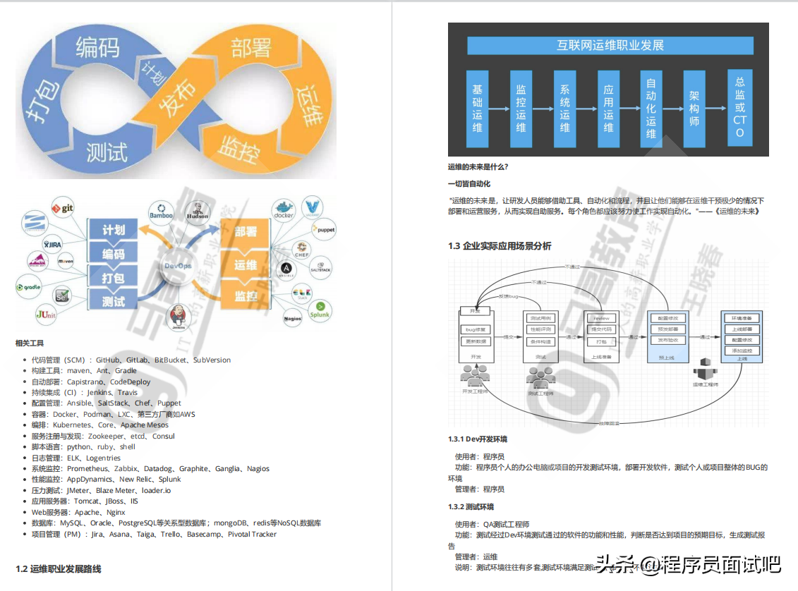 66页运维自动化Ansible教程，从入门到精通，看这篇就够了 ...