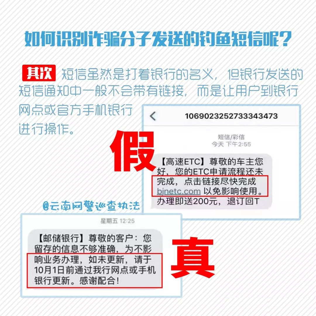 ETC短信诈骗又来了！车主点开“钓鱼链接”，银行卡的钱被划走 ...