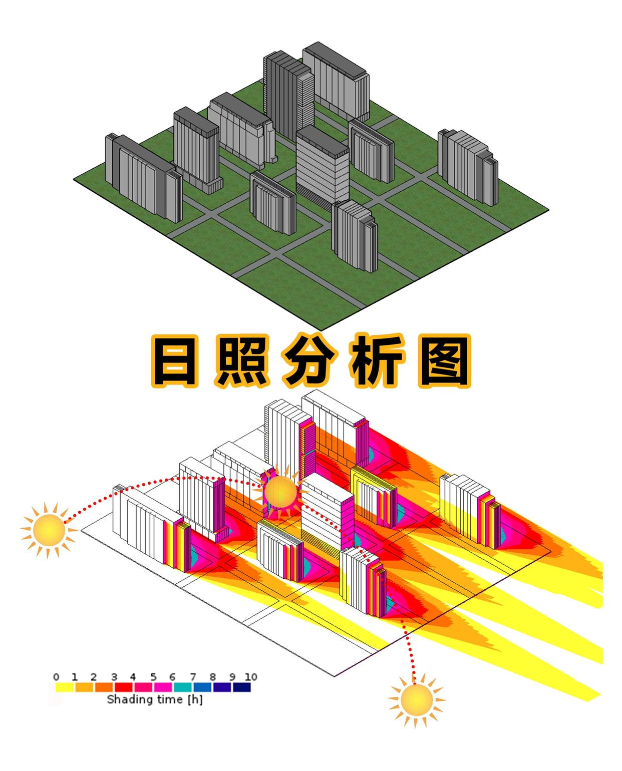 ShadowAnalysis（阴影分析）插件教程