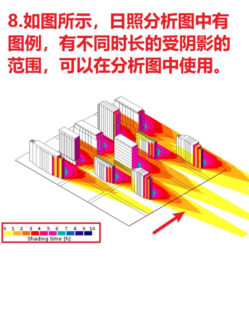 ShadowAnalysis（阴影分析）插件教程