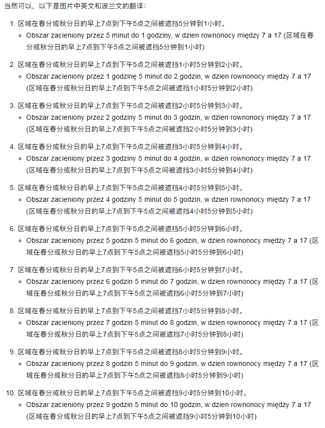 ShadowAnalysis（阴影分析）插件教程